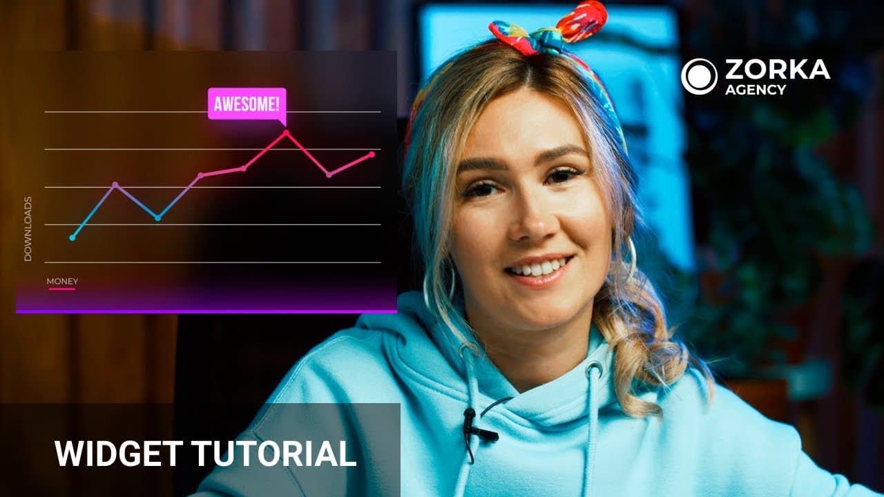 Zorka.Agency Progress Bar — how it works