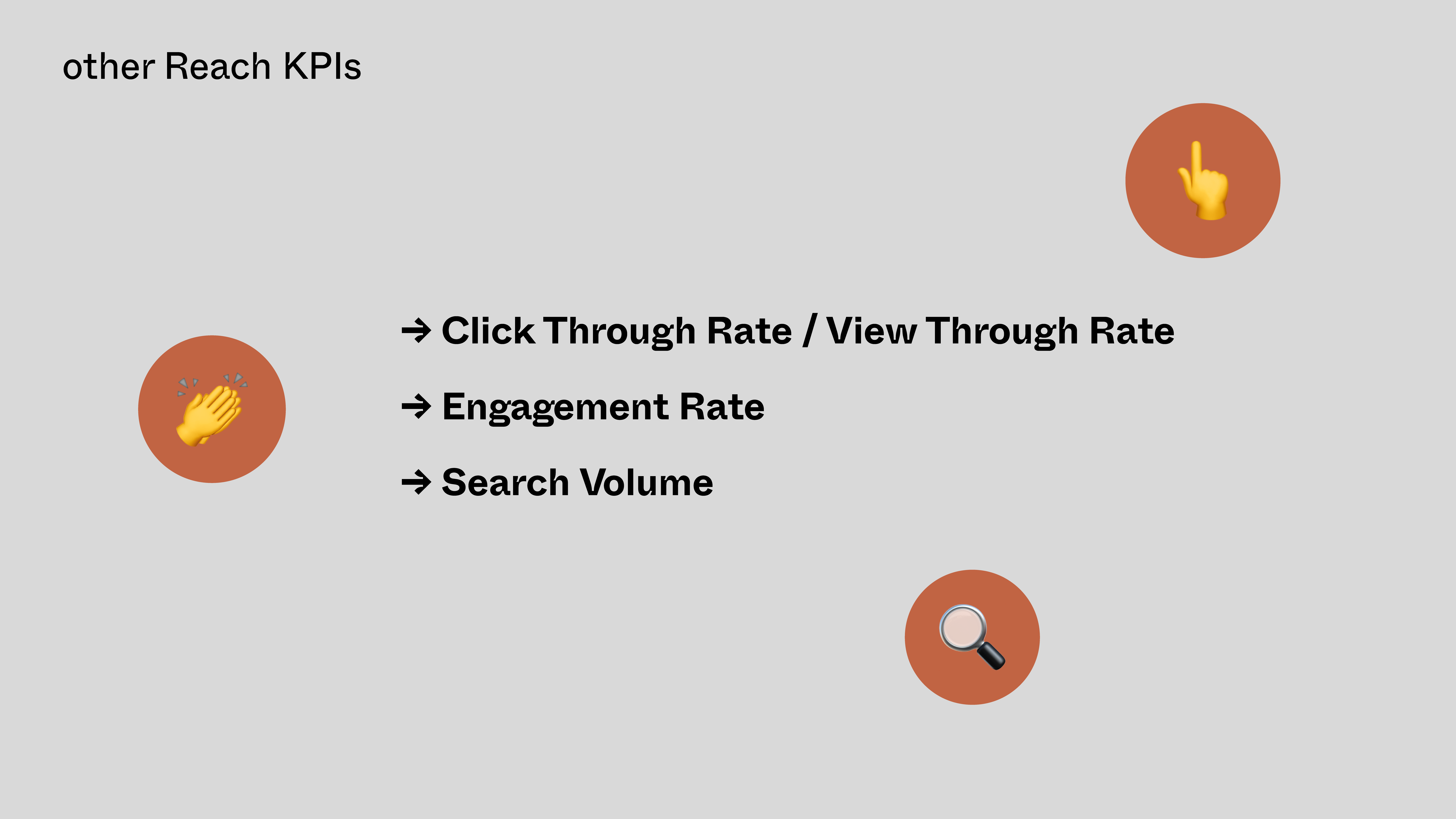 KPIs for Mobile App Advertising Zorka.Agency